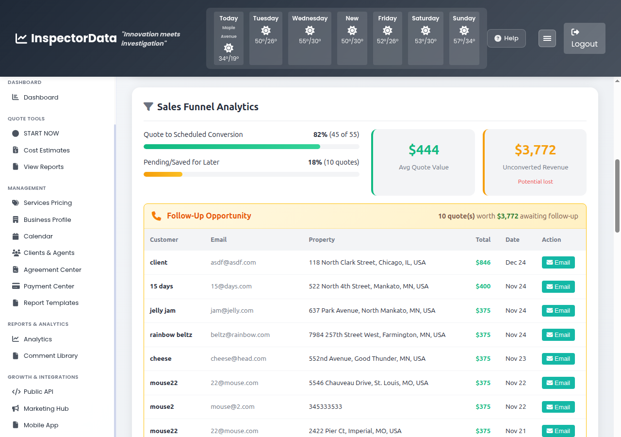 InspectorData referral analytics showing top agents and brokerage performance